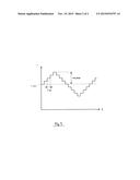 OPERATION OF AN ILLUMINANT BY MEANS OF A RESONANT CONVERTER diagram and image