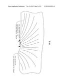 ON-THE-GO SOIL SENSORS AND CONTROL METHODS FOR AGRICULTURAL MACHINES diagram and image