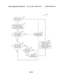 ON-THE-GO SOIL SENSORS AND CONTROL METHODS FOR AGRICULTURAL MACHINES diagram and image