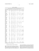 SOYBEAN VARIETY 01046750 diagram and image