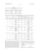 Emulsifiable Concentrate Formulation diagram and image