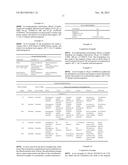 Emulsifiable Concentrate Formulation diagram and image