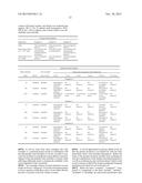 Emulsifiable Concentrate Formulation diagram and image