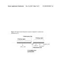 INSECT RESISTANT AND HERBICIDE TOLERANT SOYBEAN EVENT pDAB9582.816.15.1 diagram and image