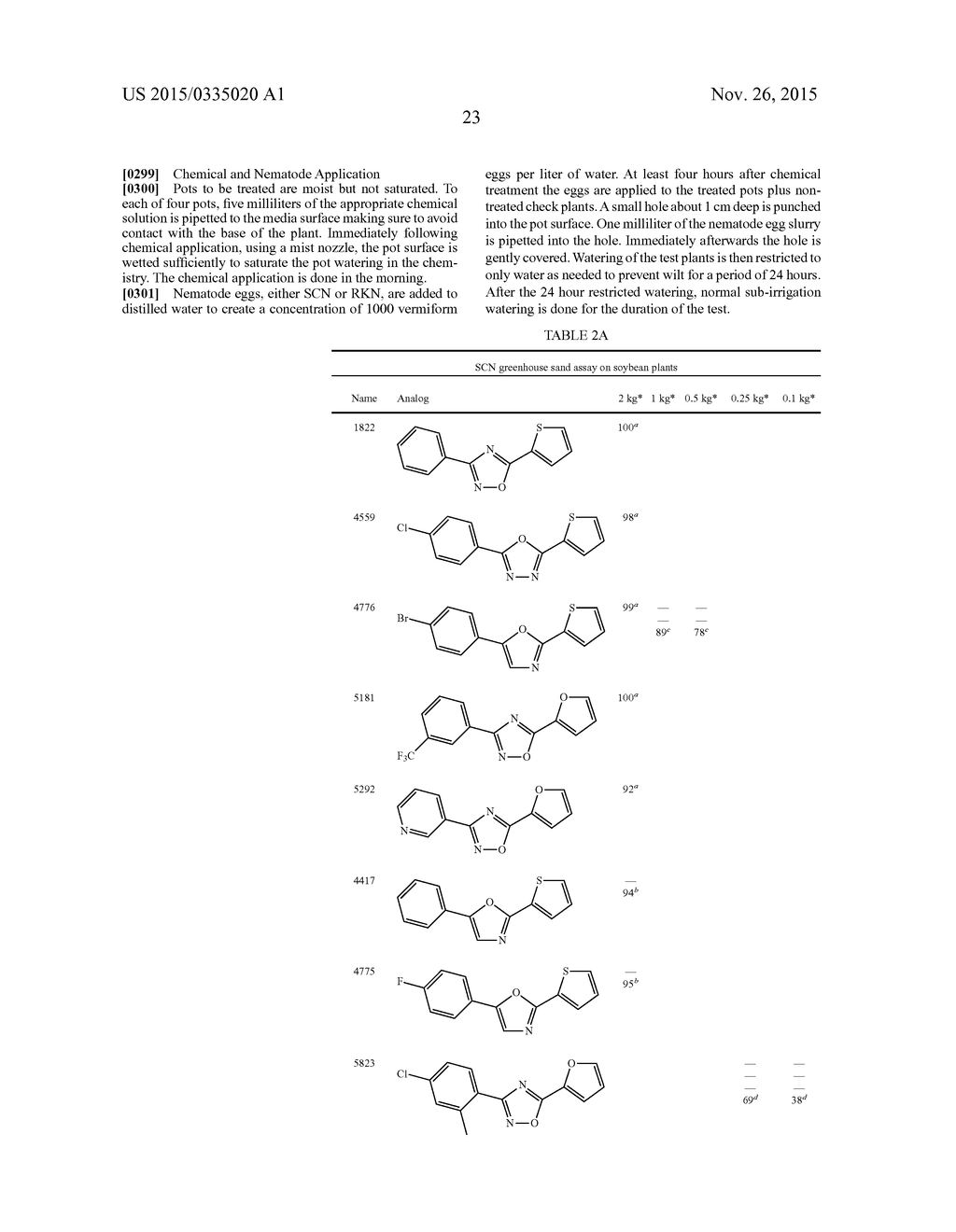 COMPOSITIONS AND METHODS FOR CONTROLLING NEMATODES - diagram, schematic, and image 31