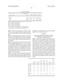 COMPOSITIONS AND METHODS FOR CONTROLLING NEMATODES diagram and image