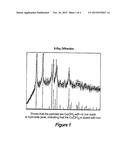 POTENTIATION OF FIXED COPPERS AND OTHER PESTICIDES CONTAINING COPPER AND     SUPPLEMENTING PLANT NUTRITION diagram and image