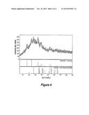 POTENTIATION OF FIXED COPPERS AND OTHER PESTICIDES CONTAINING COPPER AND     SUPPLEMENTING PLANT NUTRITION diagram and image