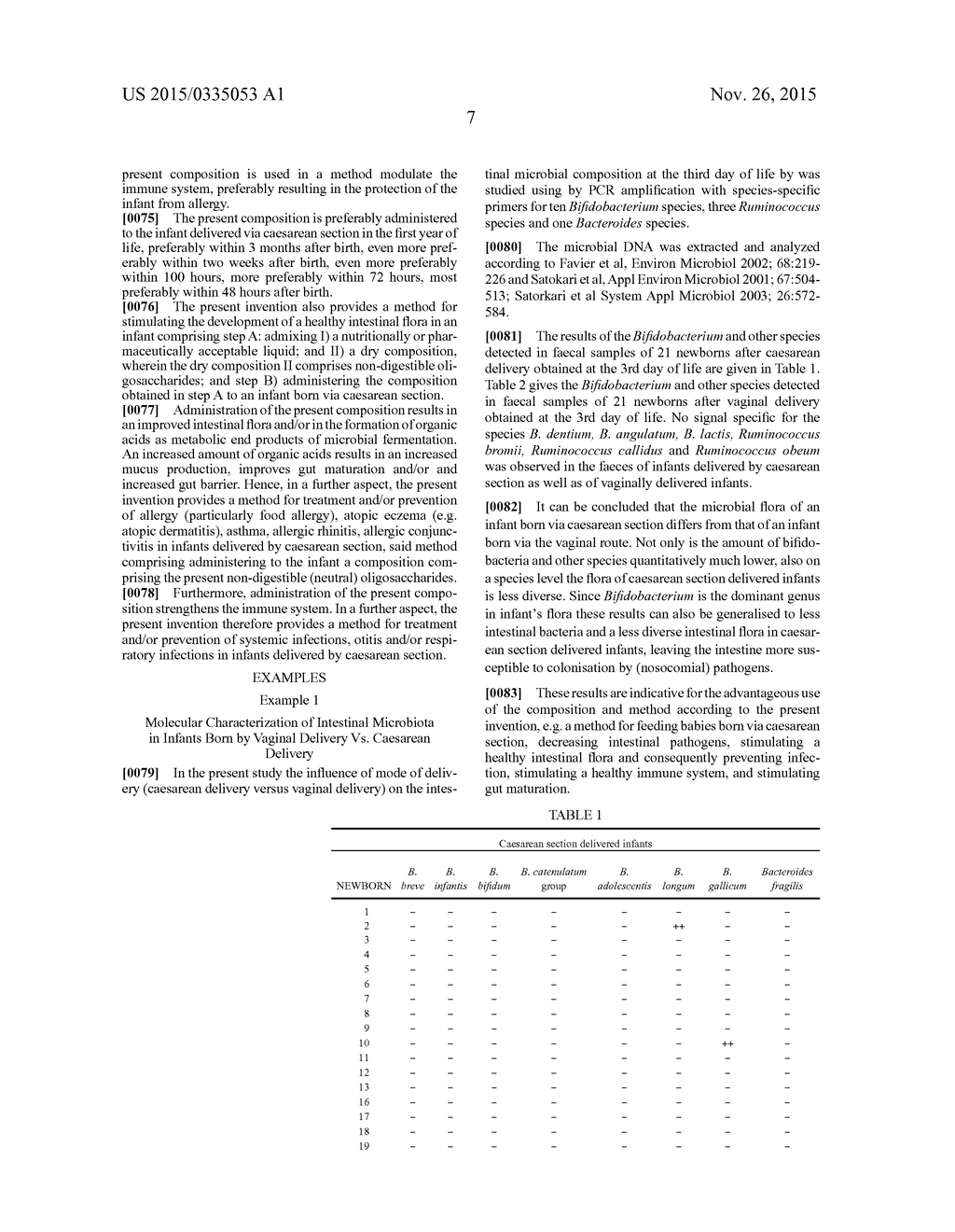 PREVENTING DISEASES IN INFANTS DELIVERED VIA CAESAREAN SECTION - diagram, schematic, and image 08