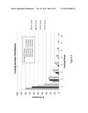 CONTINUOUS COATING METHOD diagram and image