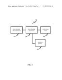 Smart Container diagram and image