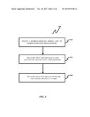 Smart Container diagram and image