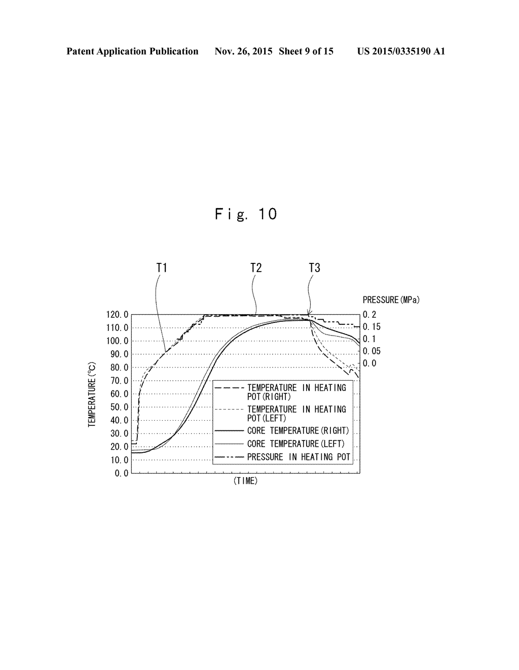 RETORT STERILIZATION DEVICE, HEATING DEVICE, HEAT STERILIZATION METHOD AND     HEAT TREATMENT METHOD - diagram, schematic, and image 10