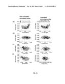 METHODS RELATED TO REAL-TIME CANCER DIAGNOSTICS AT ENDOSCOPY UTILIZING     FIBER-OPTIC RAMAN SPECTROSCOPY diagram and image