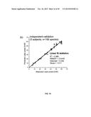 METHODS RELATED TO REAL-TIME CANCER DIAGNOSTICS AT ENDOSCOPY UTILIZING     FIBER-OPTIC RAMAN SPECTROSCOPY diagram and image