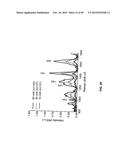 METHODS RELATED TO REAL-TIME CANCER DIAGNOSTICS AT ENDOSCOPY UTILIZING     FIBER-OPTIC RAMAN SPECTROSCOPY diagram and image