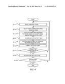 OBJECT INFORMATION ACQUIRING APPARATUS AND OBJECT INFORMATION ACQUIRING     METHOD diagram and image