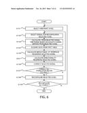 OBJECT INFORMATION ACQUIRING APPARATUS AND OBJECT INFORMATION ACQUIRING     METHOD diagram and image