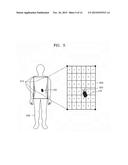 ULTRASONIC DIAGNOSIS DEVICE AND METHOD OF DIAGNOSING BY USING THE SAME diagram and image