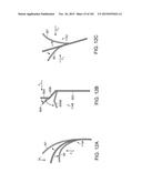 PROSTHETIC HEART VALVE DEVICES, PROSTHETIC MITRAL VALVES AND ASSOCIATED     SYSTEMS AND METHODS diagram and image