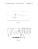 Additive and Subtractive Manufacturing Process for Producing Implants with     Homogeneous Body Substantially Free of Pores and Inclusions diagram and image