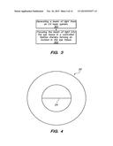 METHOD AND SYSTEM FOR MODIFYING EYE TISSUE AND INTRAOCULAR LENSES diagram and image