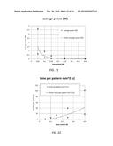 METHOD AND SYSTEM FOR MODIFYING EYE TISSUE AND INTRAOCULAR LENSES diagram and image