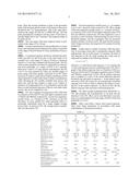 METHOD AND SYSTEM FOR MODIFYING EYE TISSUE AND INTRAOCULAR LENSES diagram and image