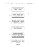 SYSTEMS, METHODS, AND DEVICES FOR TREATMENT OF SLEEP DISORDERS diagram and image