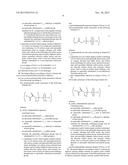 DENTAL ADHESIVE diagram and image