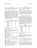 COSMETIC COMPOSITION diagram and image