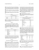 Oral Care Composition diagram and image