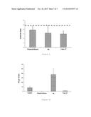 MICROPARTICLES FOR ENCAPSULATING PROBIOTICS, PRODUCTION AND USES THEREOF diagram and image