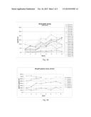 CELL LINES AND THEIR USE IN ENCAPSULATED CELL BIODELIVERY diagram and image