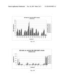 CELL LINES AND THEIR USE IN ENCAPSULATED CELL BIODELIVERY diagram and image