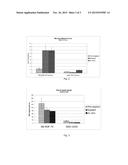 CELL LINES AND THEIR USE IN ENCAPSULATED CELL BIODELIVERY diagram and image