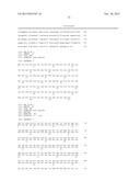 CELL LINES AND THEIR USE IN ENCAPSULATED CELL BIODELIVERY diagram and image