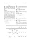 THIOUREA DERIVATIVES diagram and image