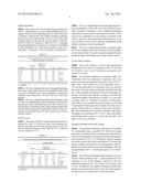 GERMICIDAL COMPOSITIONS COMPRISING CARBOXYLIC ACID MIXTURE AND USE AS     TOPICAL DISINFECTANTS diagram and image