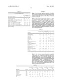 GERMICIDAL COMPOSITIONS COMPRISING CARBOXYLIC ACID MIXTURE AND USE AS     TOPICAL DISINFECTANTS diagram and image