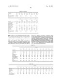 GERMICIDAL COMPOSITIONS COMPRISING CARBOXYLIC ACID MIXTURE AND USE AS     TOPICAL DISINFECTANTS diagram and image