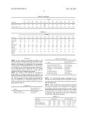 GERMICIDAL COMPOSITIONS COMPRISING CARBOXYLIC ACID MIXTURE AND USE AS     TOPICAL DISINFECTANTS diagram and image