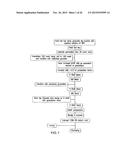 HIGH-LOADING, CONTROLLED-RELEASE MAGNESIUM ORAL DOSAGE FORMS AND METHODS     FOR MAKING AND USING SAME diagram and image