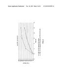 HIGH-LOADING, CONTROLLED-RELEASE MAGNESIUM ORAL DOSAGE FORMS AND METHODS     FOR MAKING AND USING SAME diagram and image