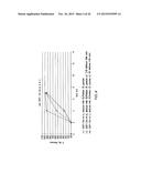 HIGH-LOADING, CONTROLLED-RELEASE MAGNESIUM ORAL DOSAGE FORMS AND METHODS     FOR MAKING AND USING SAME diagram and image