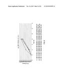 HIGH-LOADING, CONTROLLED-RELEASE MAGNESIUM ORAL DOSAGE FORMS AND METHODS     FOR MAKING AND USING SAME diagram and image