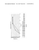 HIGH-LOADING, CONTROLLED-RELEASE MAGNESIUM ORAL DOSAGE FORMS AND METHODS     FOR MAKING AND USING SAME diagram and image