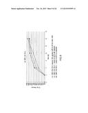 HIGH-LOADING, CONTROLLED-RELEASE MAGNESIUM ORAL DOSAGE FORMS AND METHODS     FOR MAKING AND USING SAME diagram and image