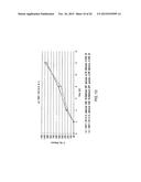 HIGH-LOADING, CONTROLLED-RELEASE MAGNESIUM ORAL DOSAGE FORMS AND METHODS     FOR MAKING AND USING SAME diagram and image