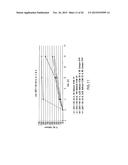 HIGH-LOADING, CONTROLLED-RELEASE MAGNESIUM ORAL DOSAGE FORMS AND METHODS     FOR MAKING AND USING SAME diagram and image